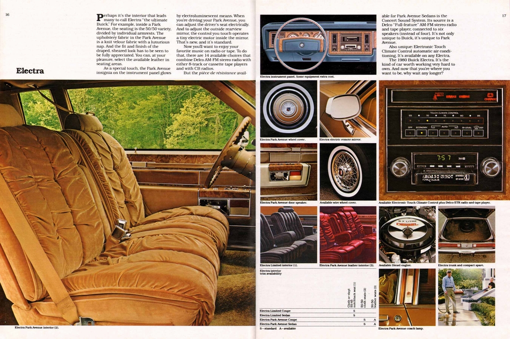 n_1980 Buick Full Line Prestige-16-17.jpg